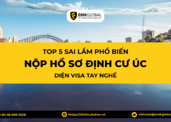 định cư úc
