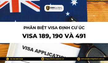 định cư ÚC