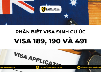 định cư ÚC